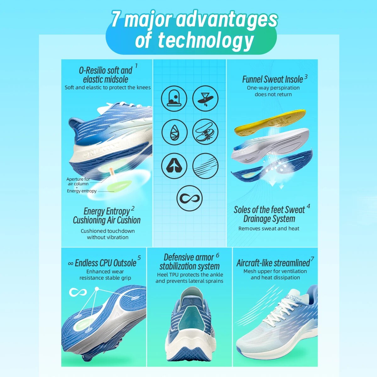 Onemix 2024 New Breathable Spe - đánh giá và giá Men'S Shoes Half Cut